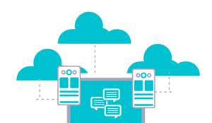 Abonnement for SMPP Bind