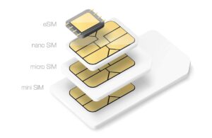 IOT abonnement 100MB/MD EU&US